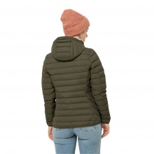 Jack Wolfskin Winter Down Jacket Glowing Mountain Jacket (windproof, warm, PFC-free) bonsai green Women